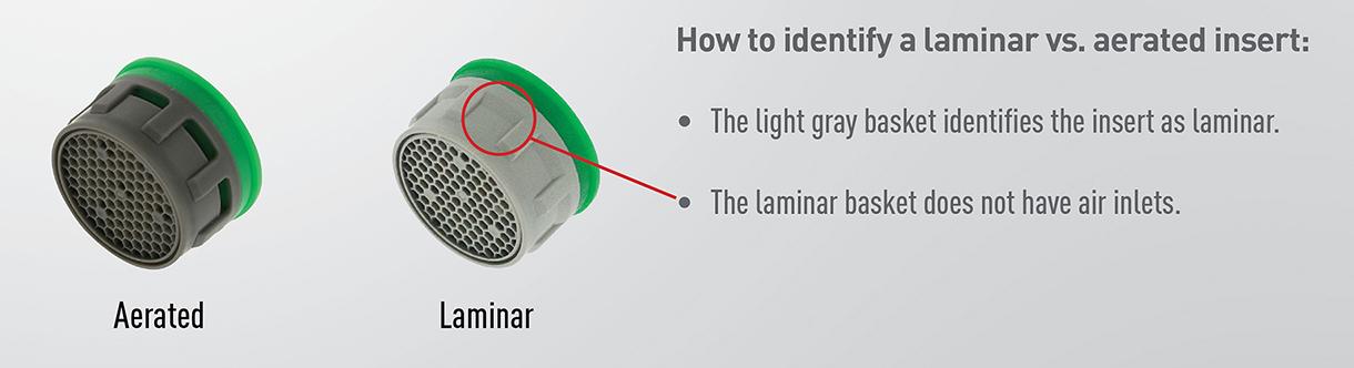 How to identify a laminar flow 
