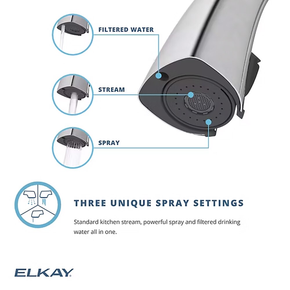 LKAV7051FCR Elkay | The Part Works - Plumbing & Facility Supplies